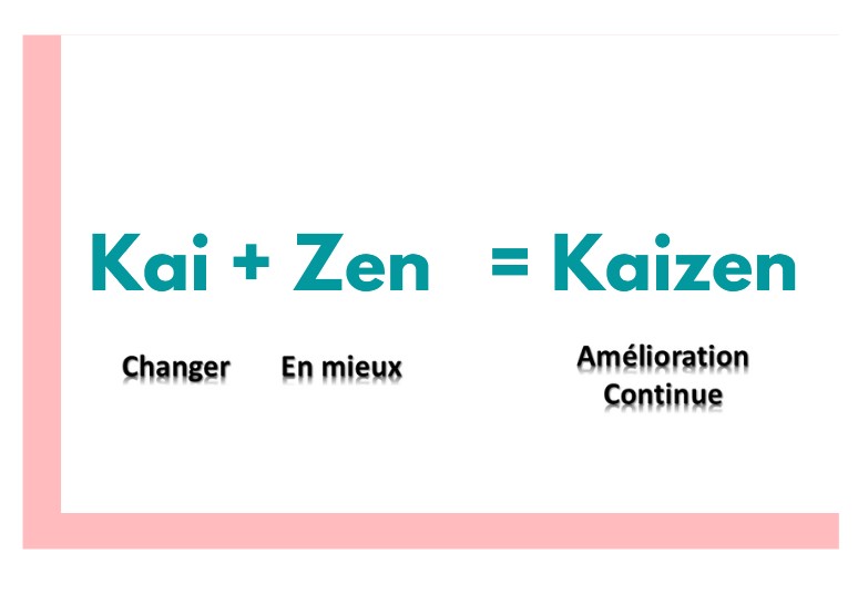 KAIZEN trad